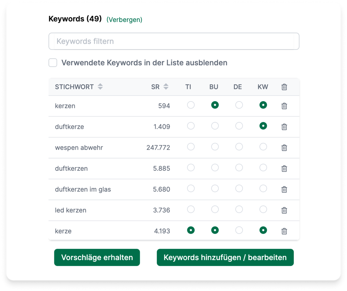 Amazon Keyword Recherche