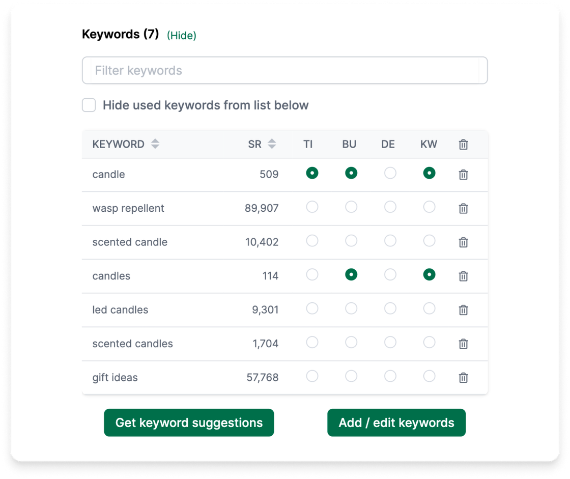 Amazon Keyword Research