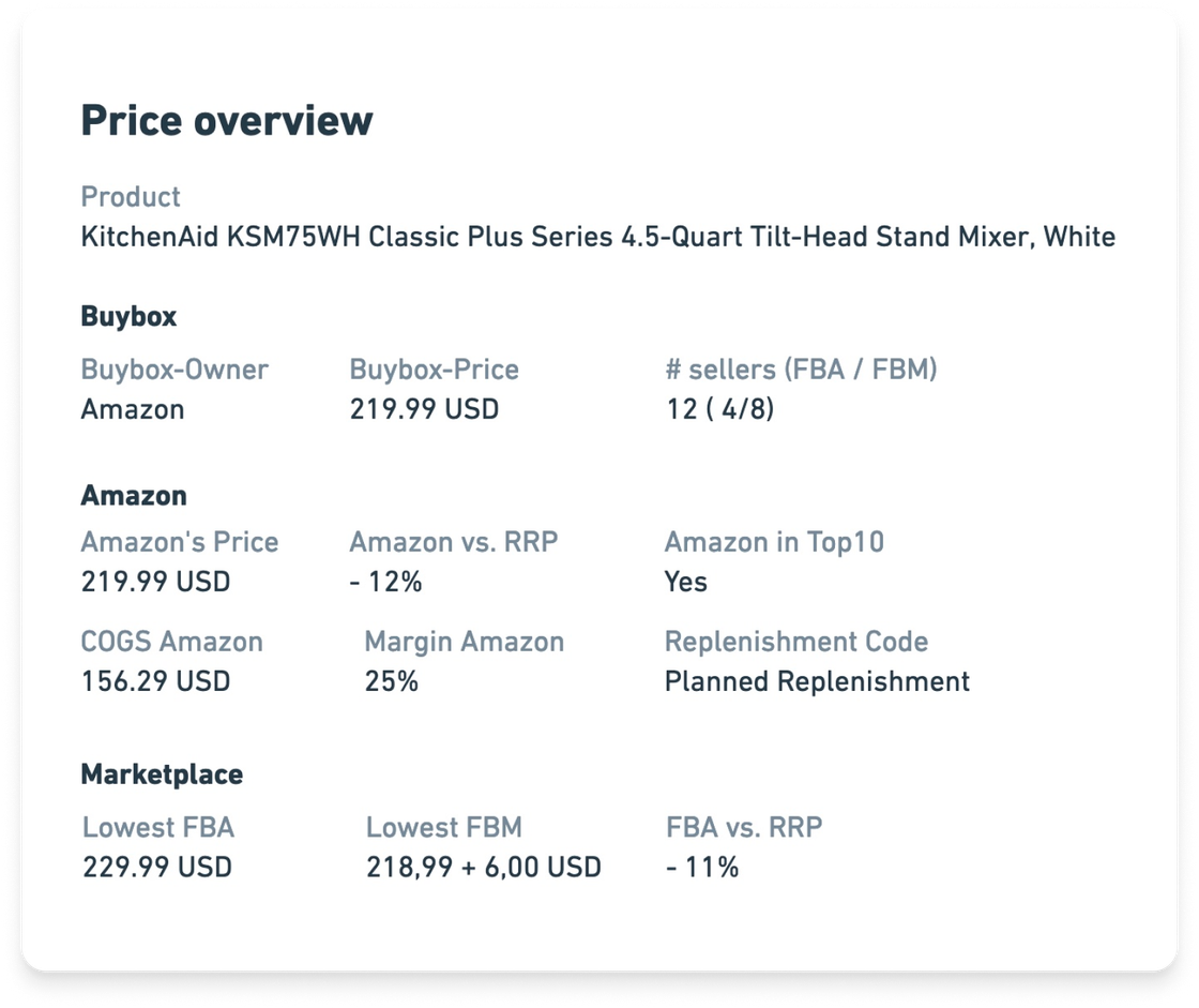 Simple Price monitoring