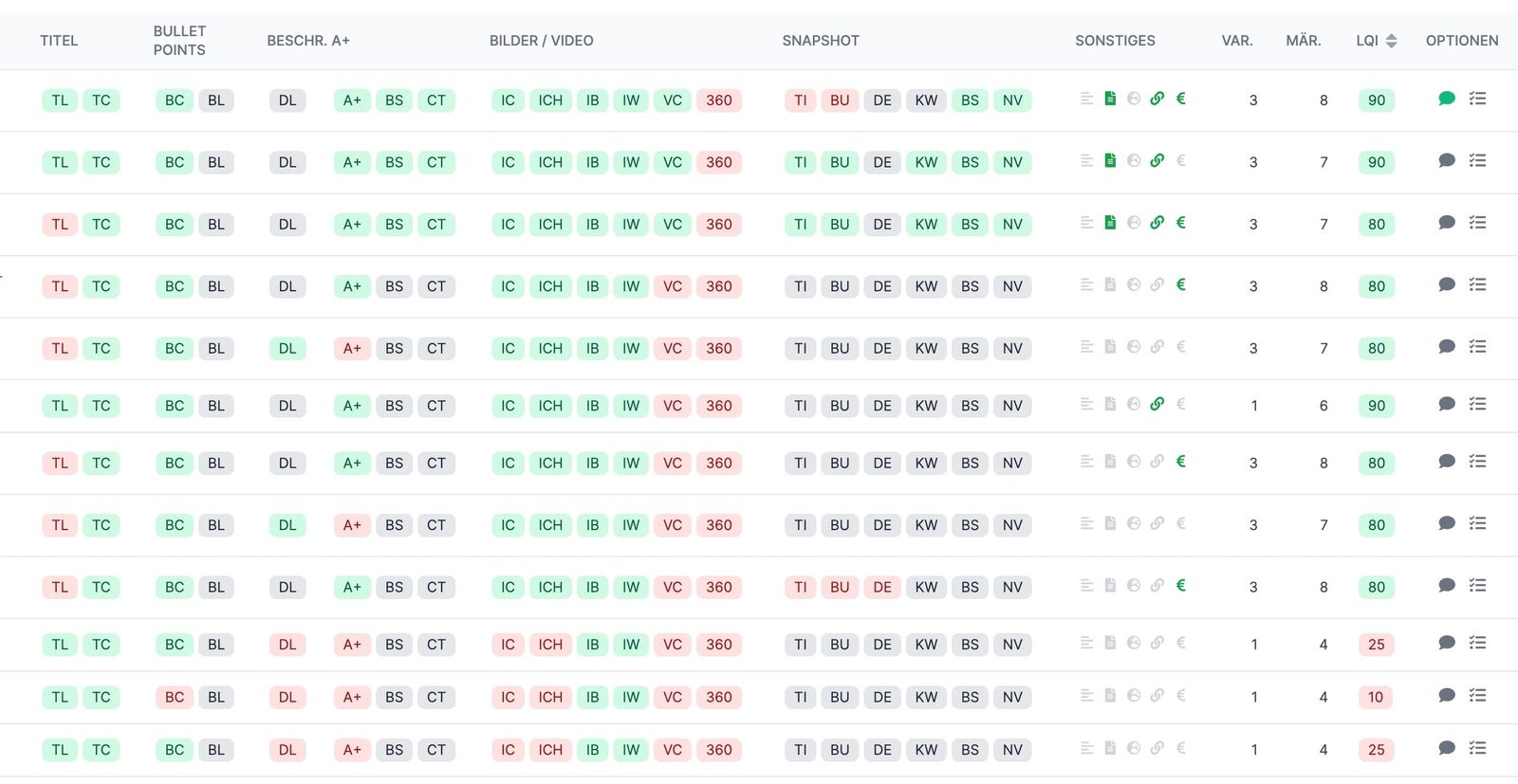 New Frontend for AMALYTIX