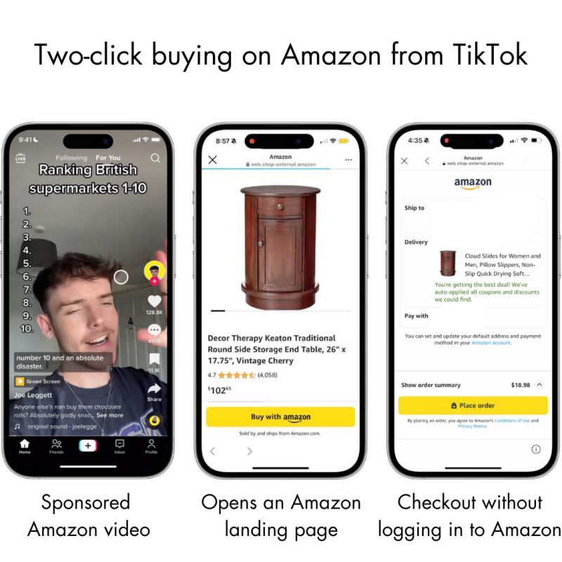 Two-click buying on Amazon from Tiktok