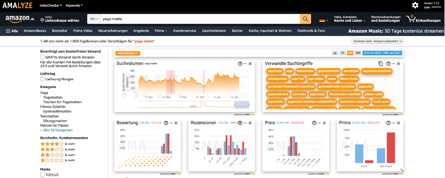 AMALYZE Browser Extension Amazon KPI Dashboard