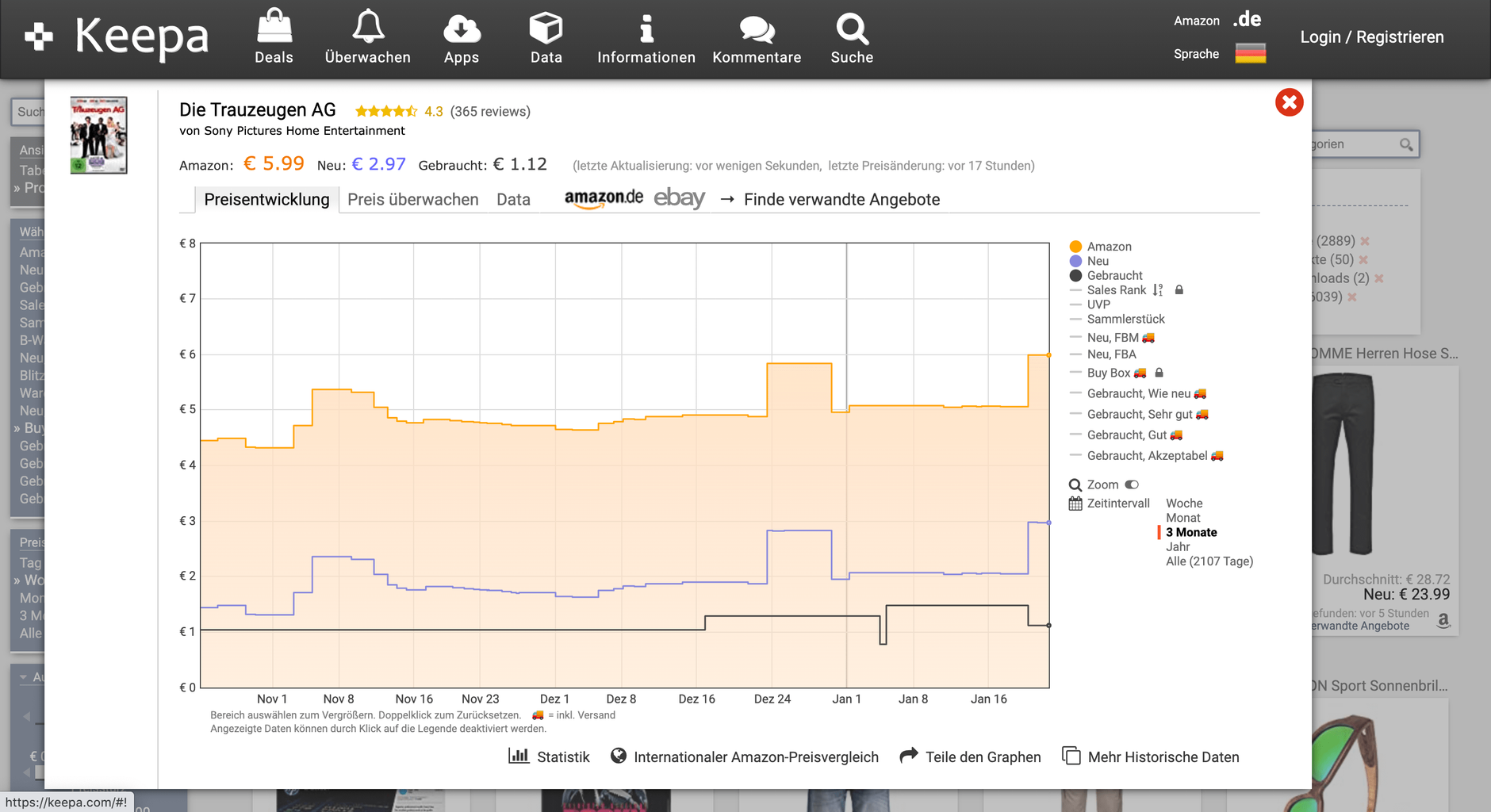 Keepa Amazon Preisverlauf und Sales Rank Tool