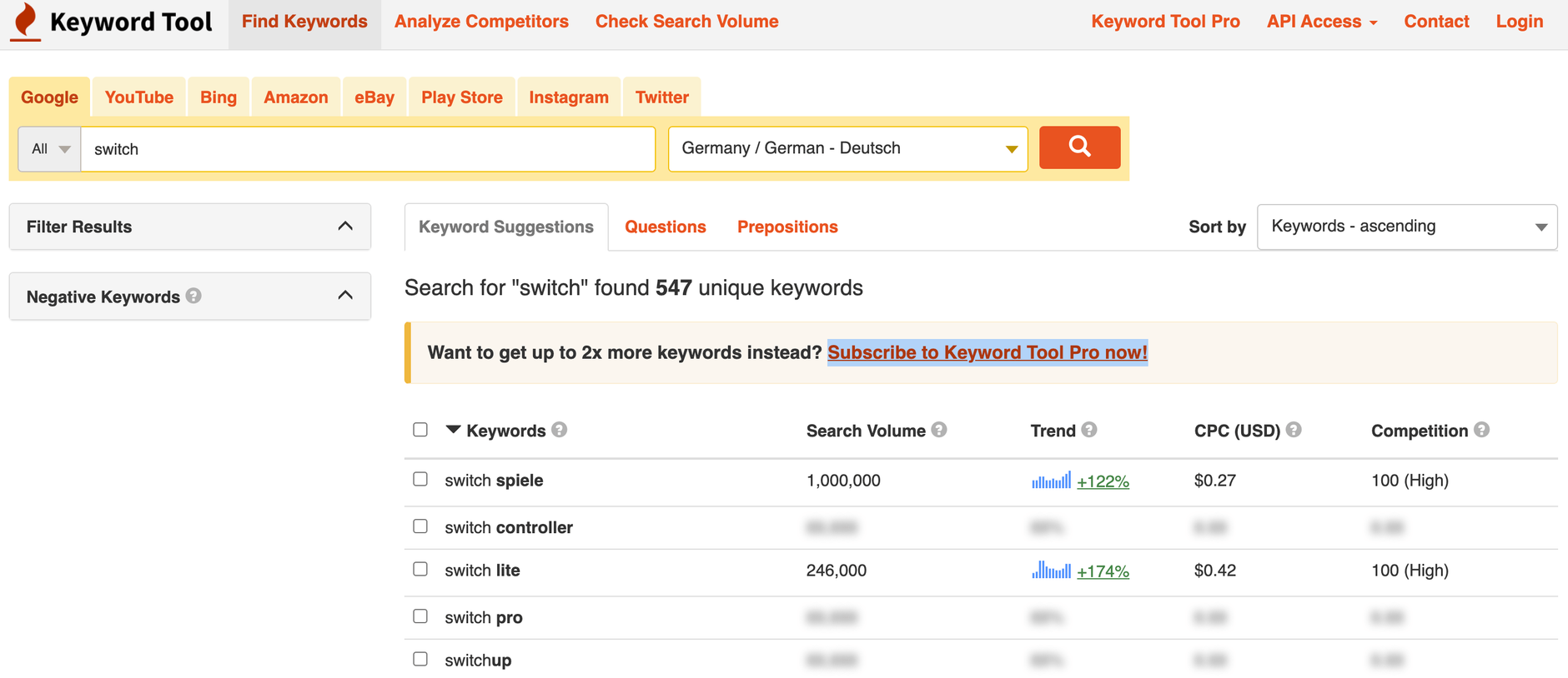 Keywordtool.io Amazon Keyword-Recherche Dashboard