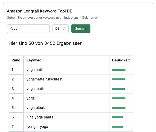 AMALYTIX Long-Tail Keyword Tool für Amazon SEO