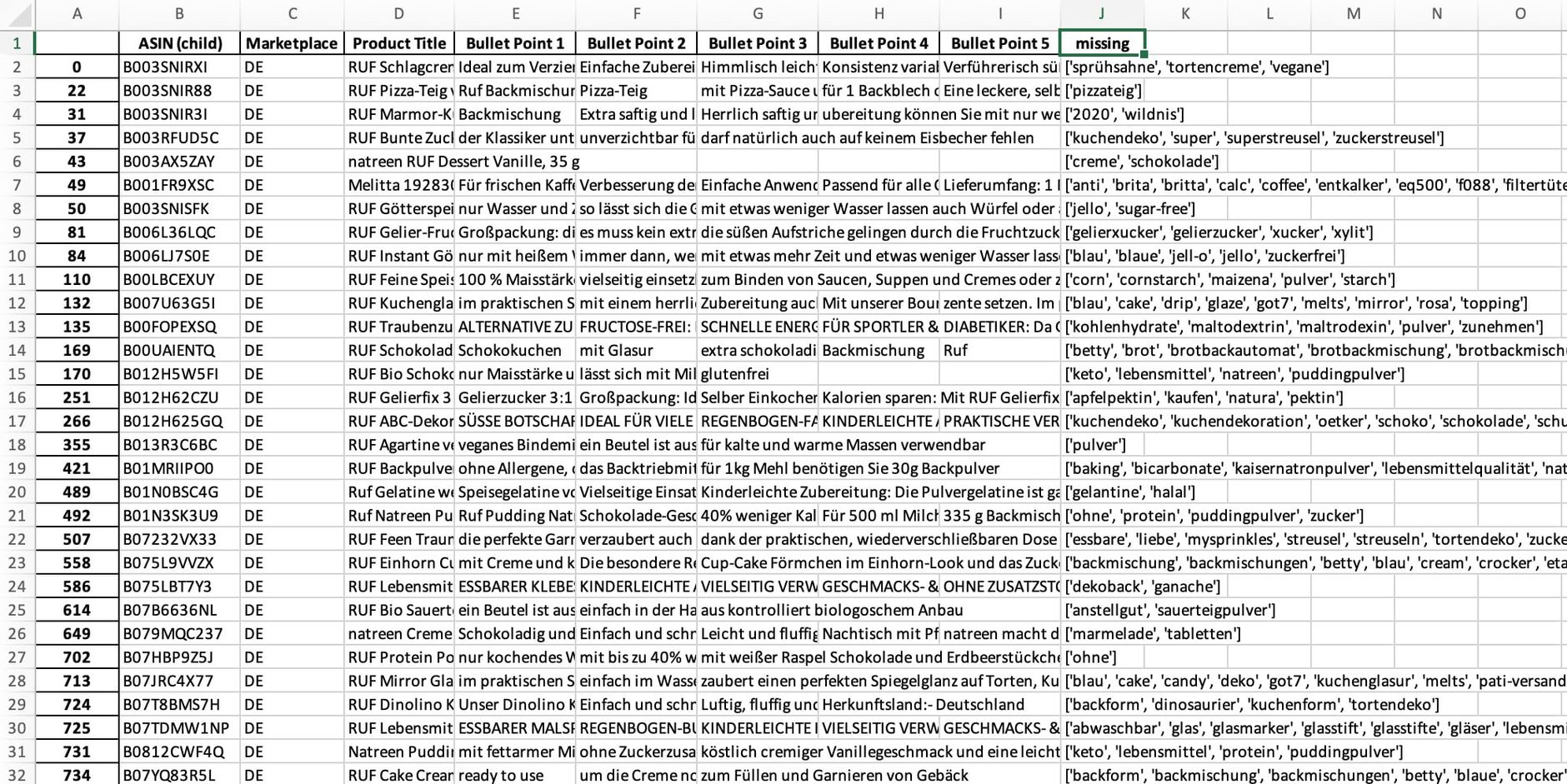 Keyword Vorschläge in Excel