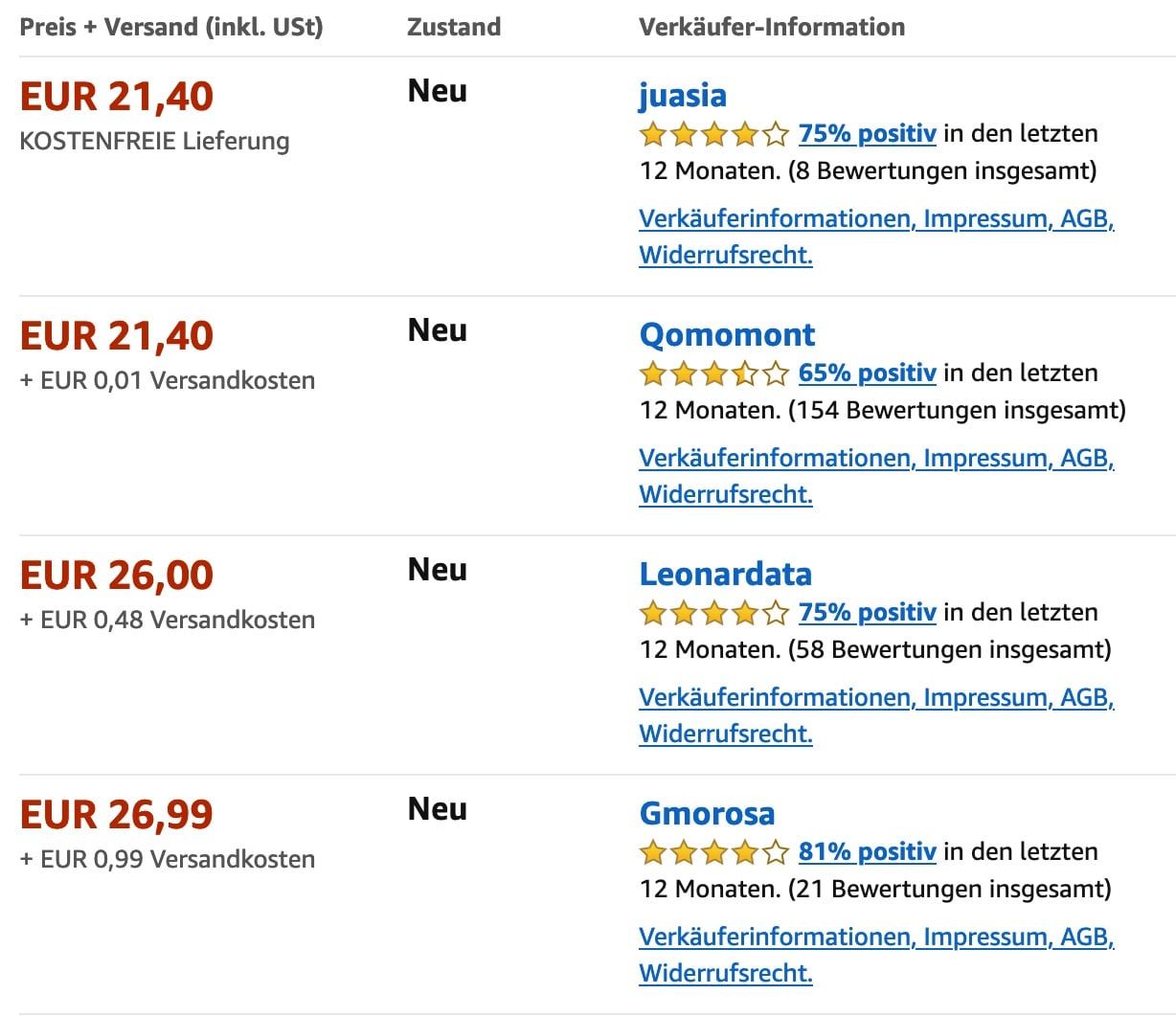 Chinesische Händler übernehmen Produktlisting nach Fake-Bestellungen
