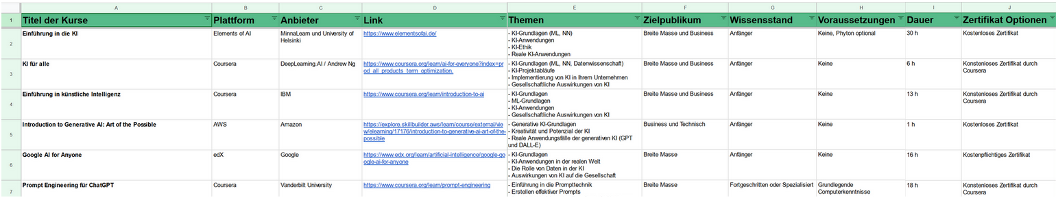 Kostenlose KI-Kursübersicht als Google Sheet