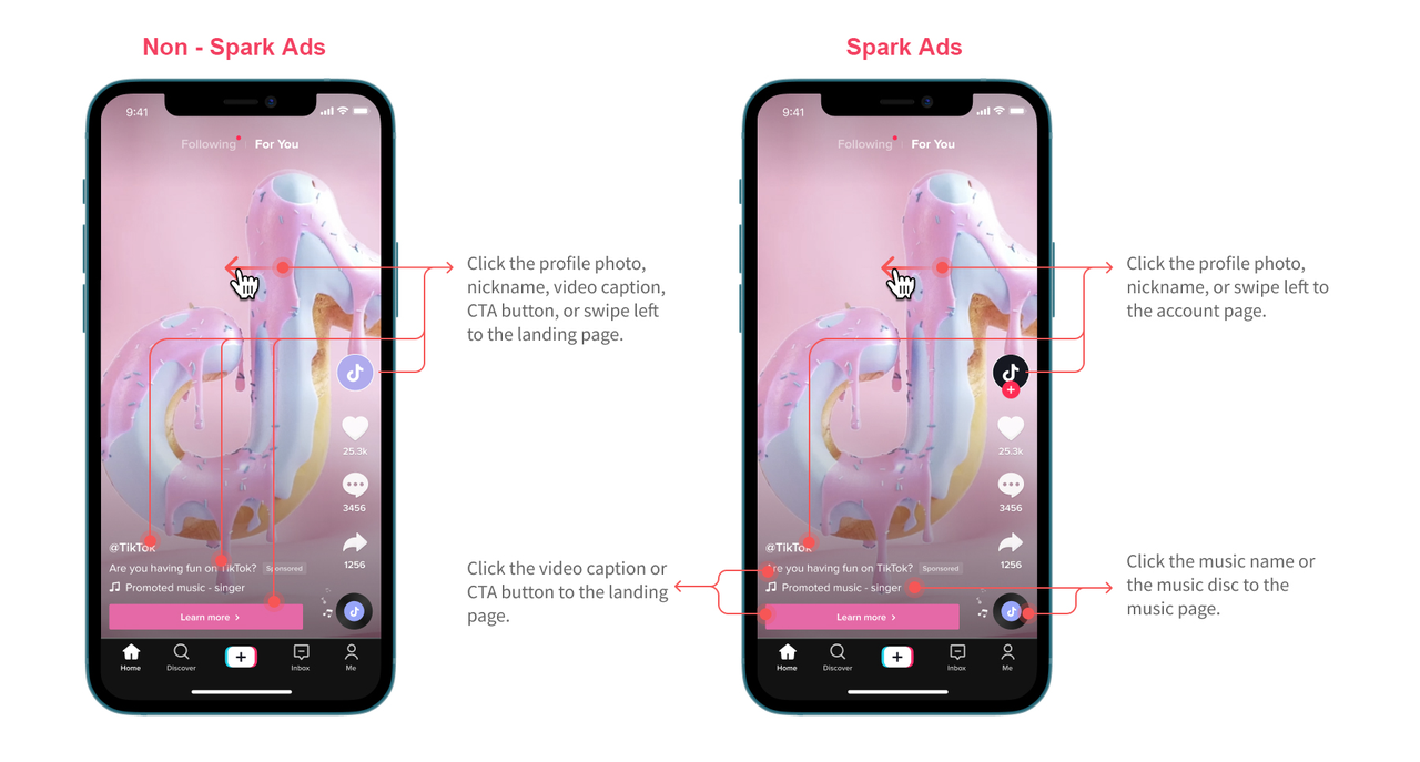 While with classic in-feed ads (left) any interaction leads directly to the landing page, the interaction with a Spark ad (right) is similar to that with organic content