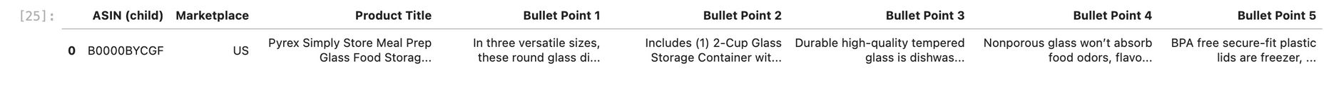 Amazon product listing data showing ASIN, title, and bullet points for keyword analysis