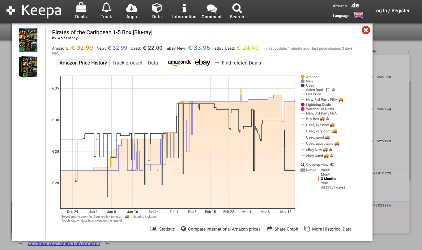 Keepa - free Amazon tool