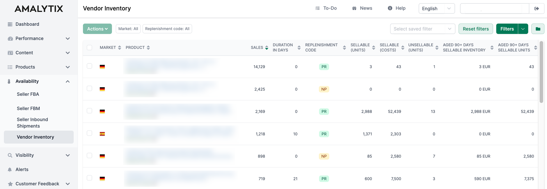 Overview of the Amazon vendor inventory in AMALYTIX