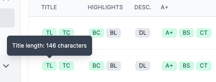 LQI Options Content