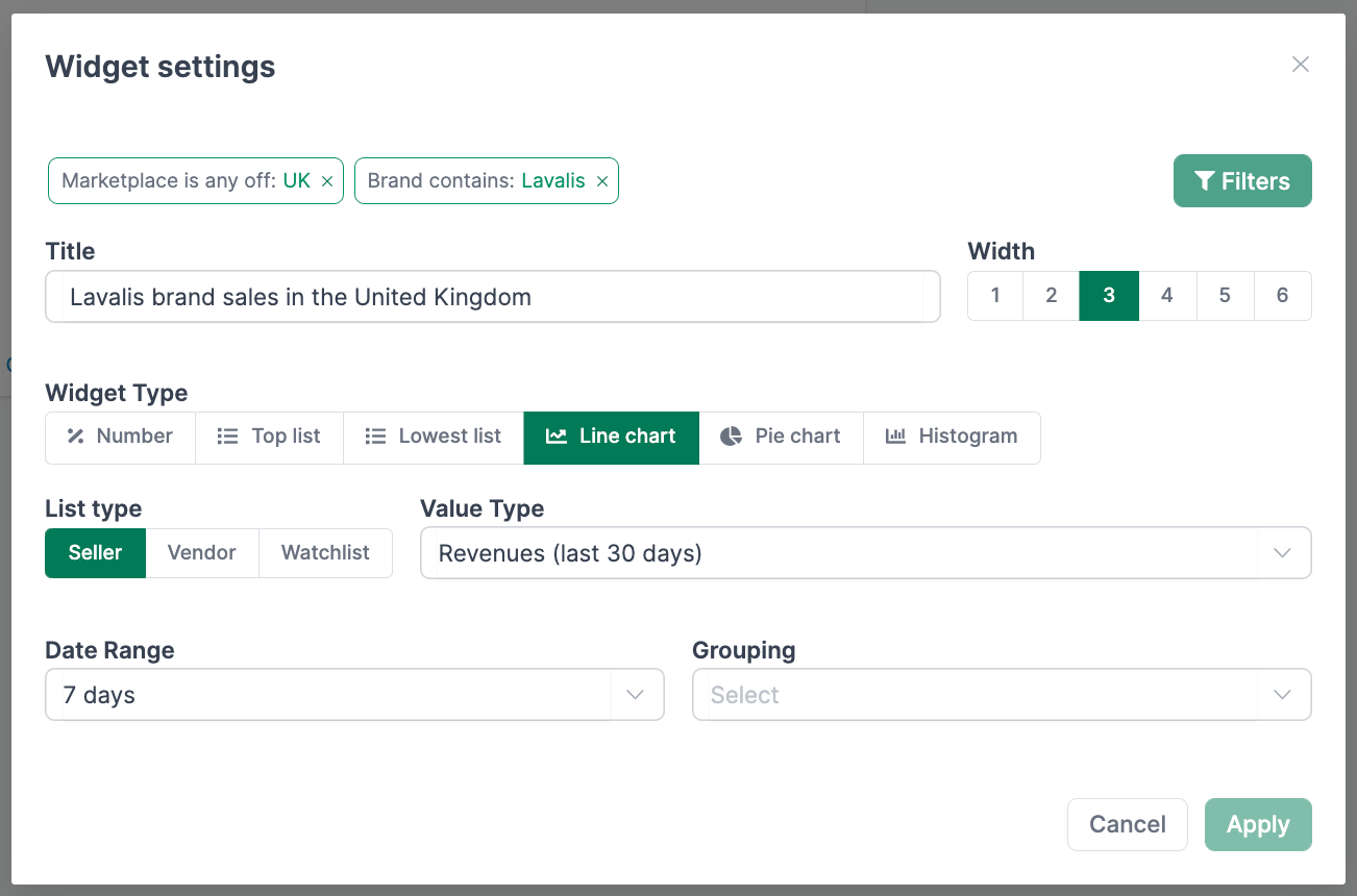 Custom Dashboards