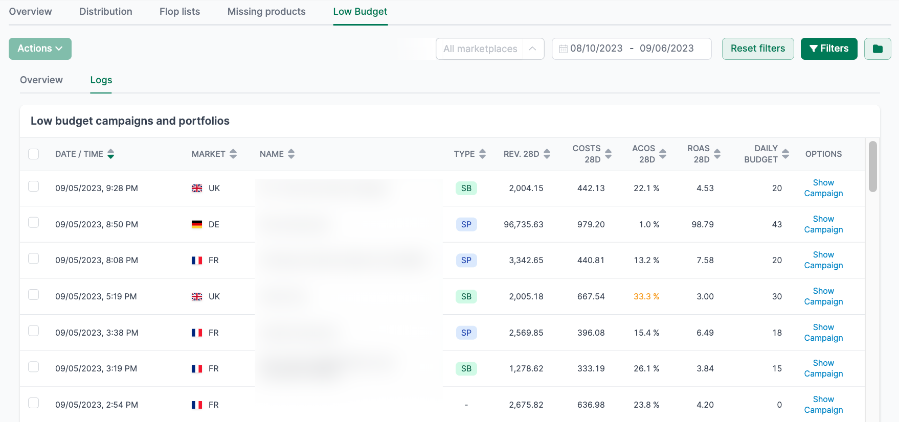 Insights low budget logs