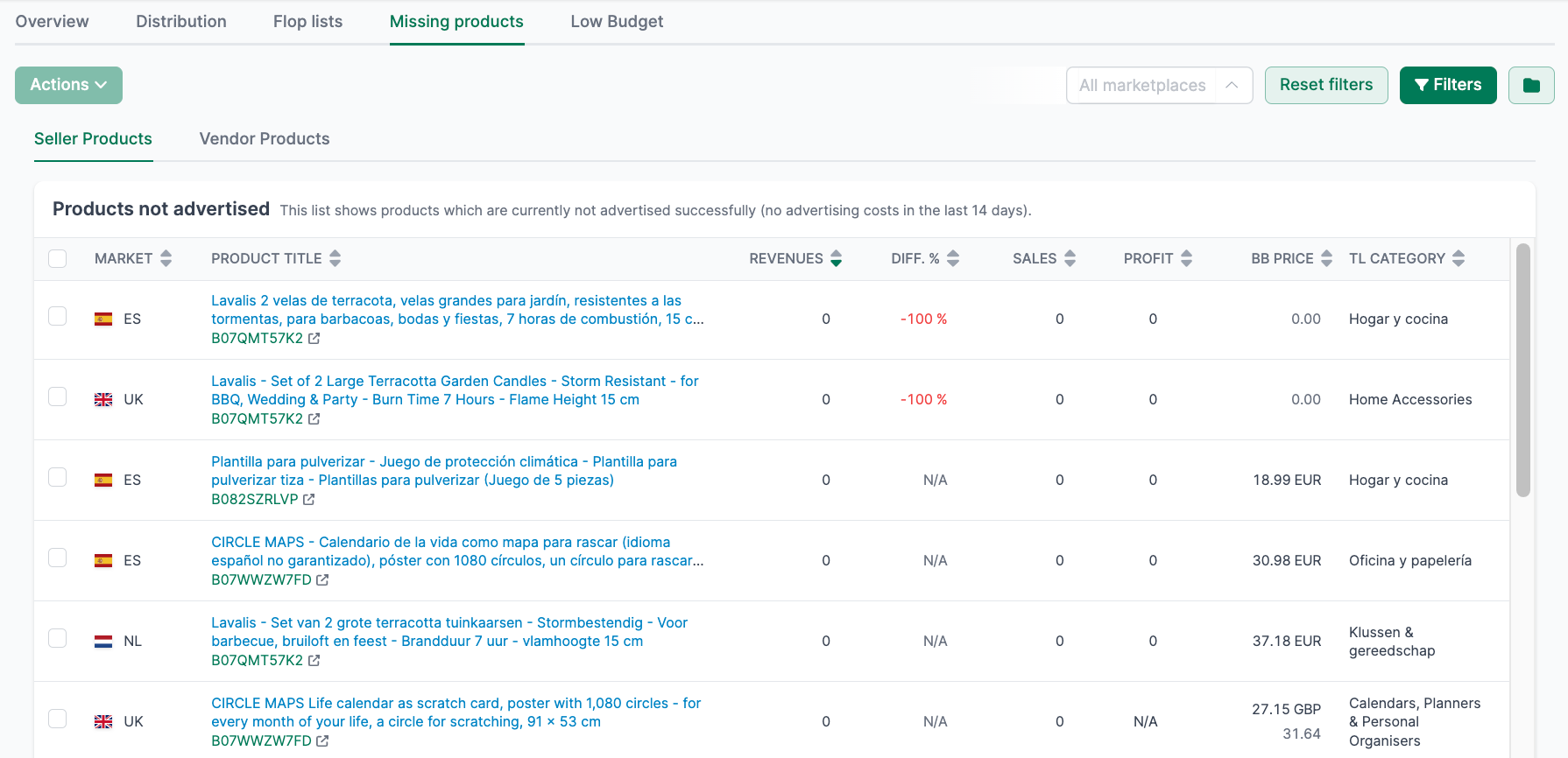 Insights missing products