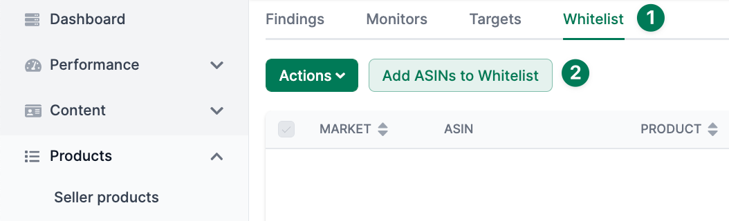 Listing Duplicates Amalytix