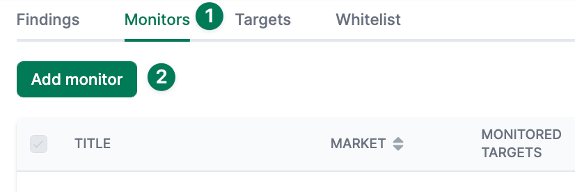 Listing Duplicates Amalytix