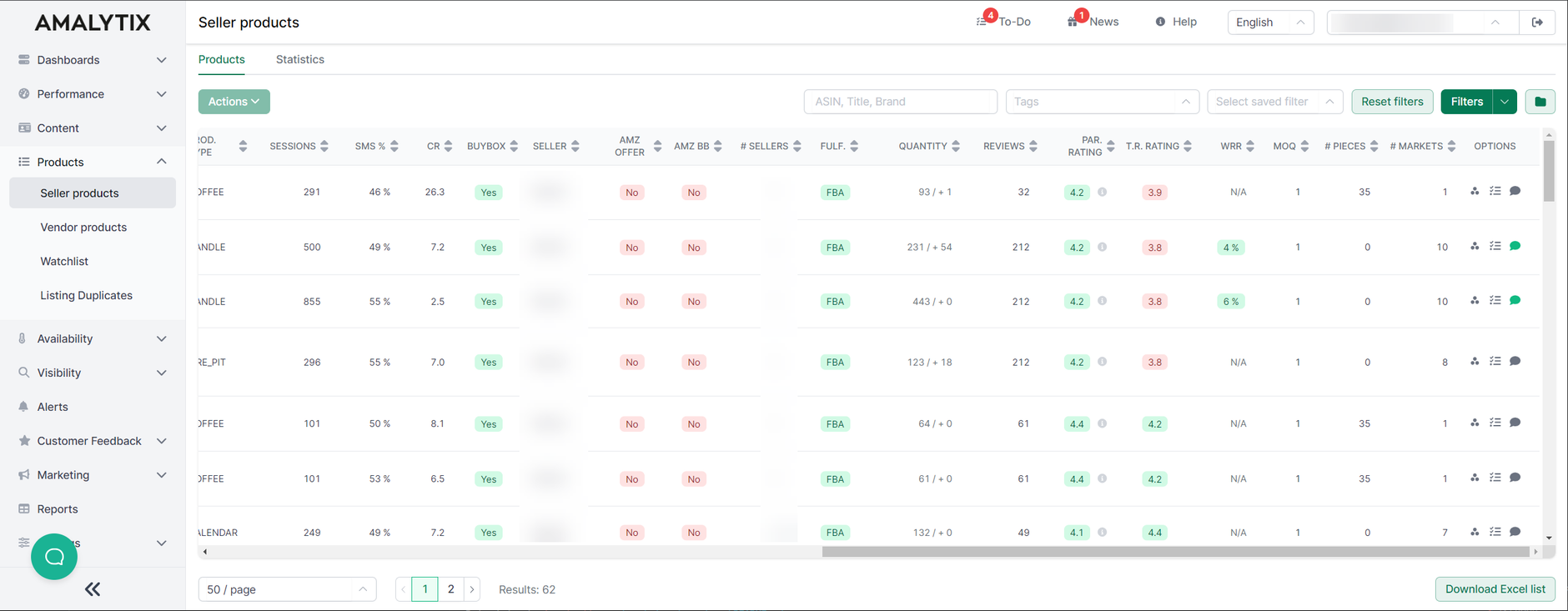 Overview of all Amazon seller products in AMALYTIX