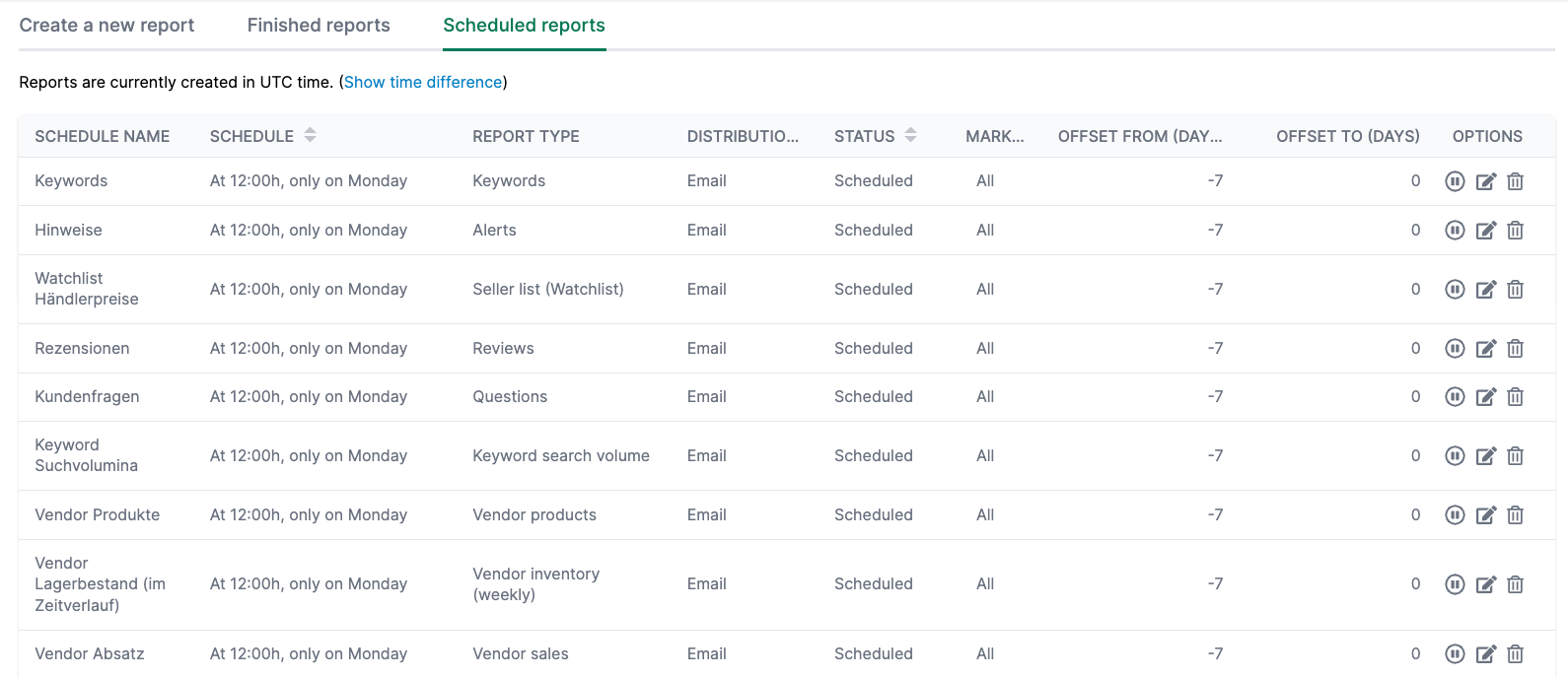 AMALYTIX Screenshot