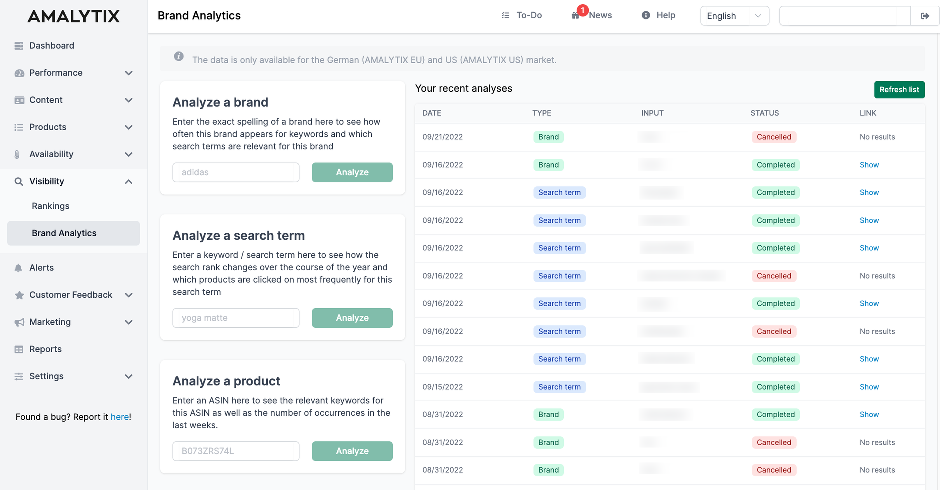 Overview of the analyses in AMALYTIX