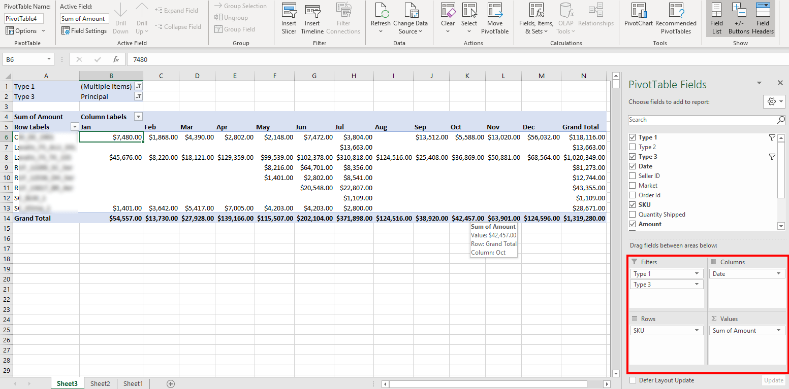  Sales history for each SKU per month