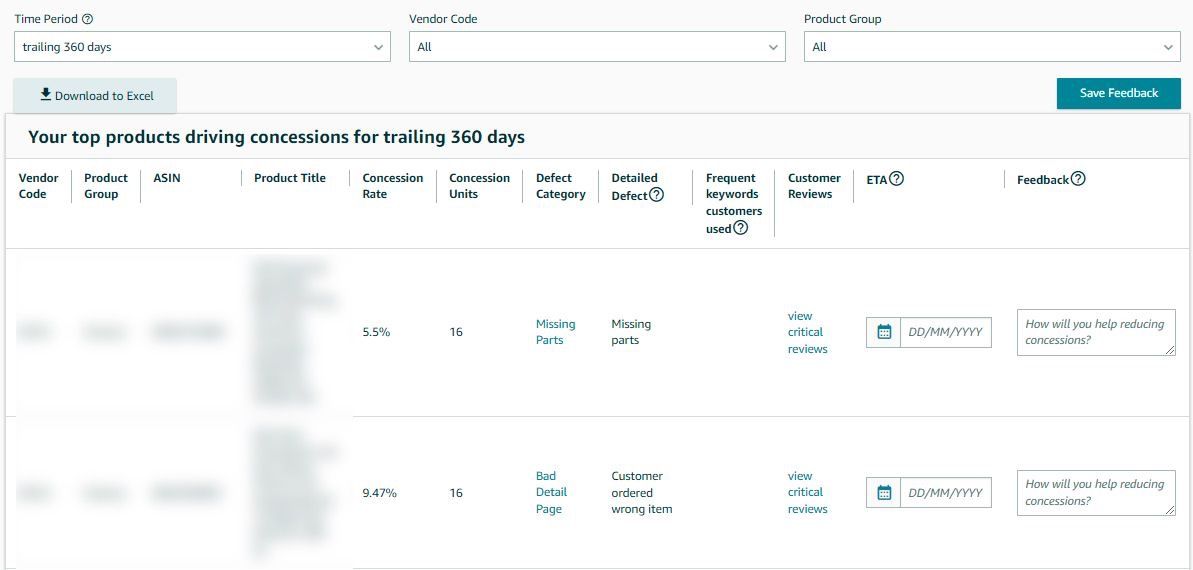 Concessions Dashboard