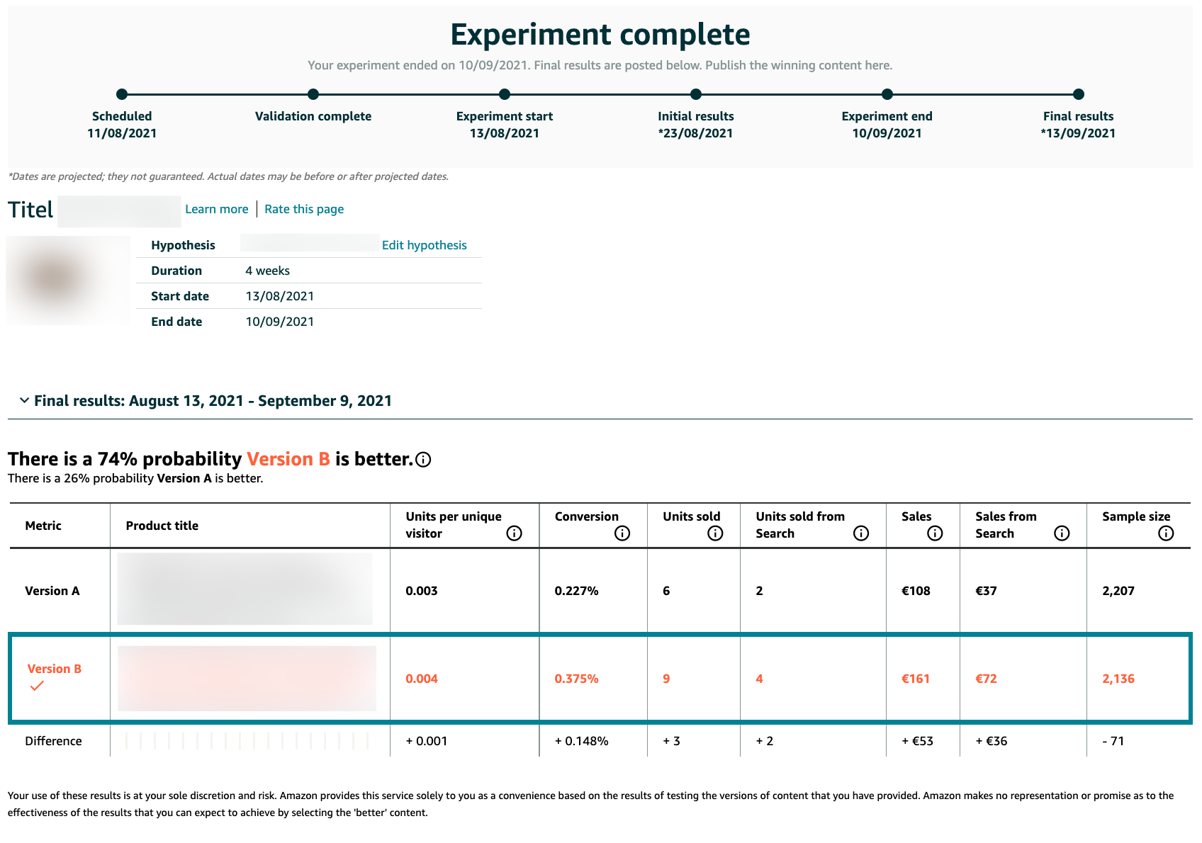 results of a completed experiment