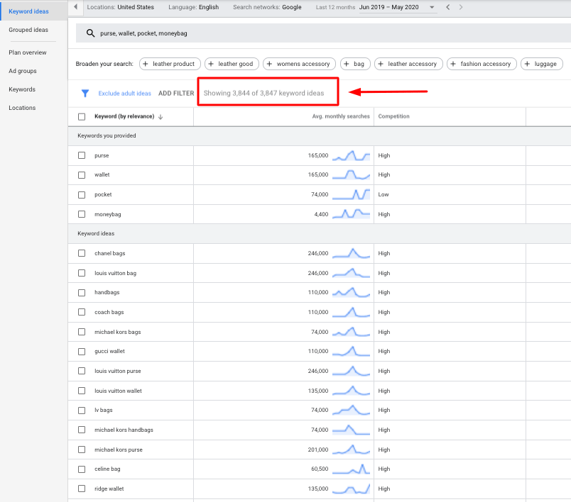 Search for further keywords related to the keyword Wallet using the Google Keyword Planner