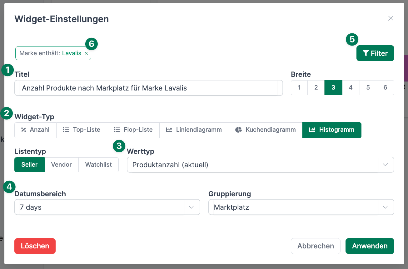 Widgets manuell hinzufügen in AMALYTIX