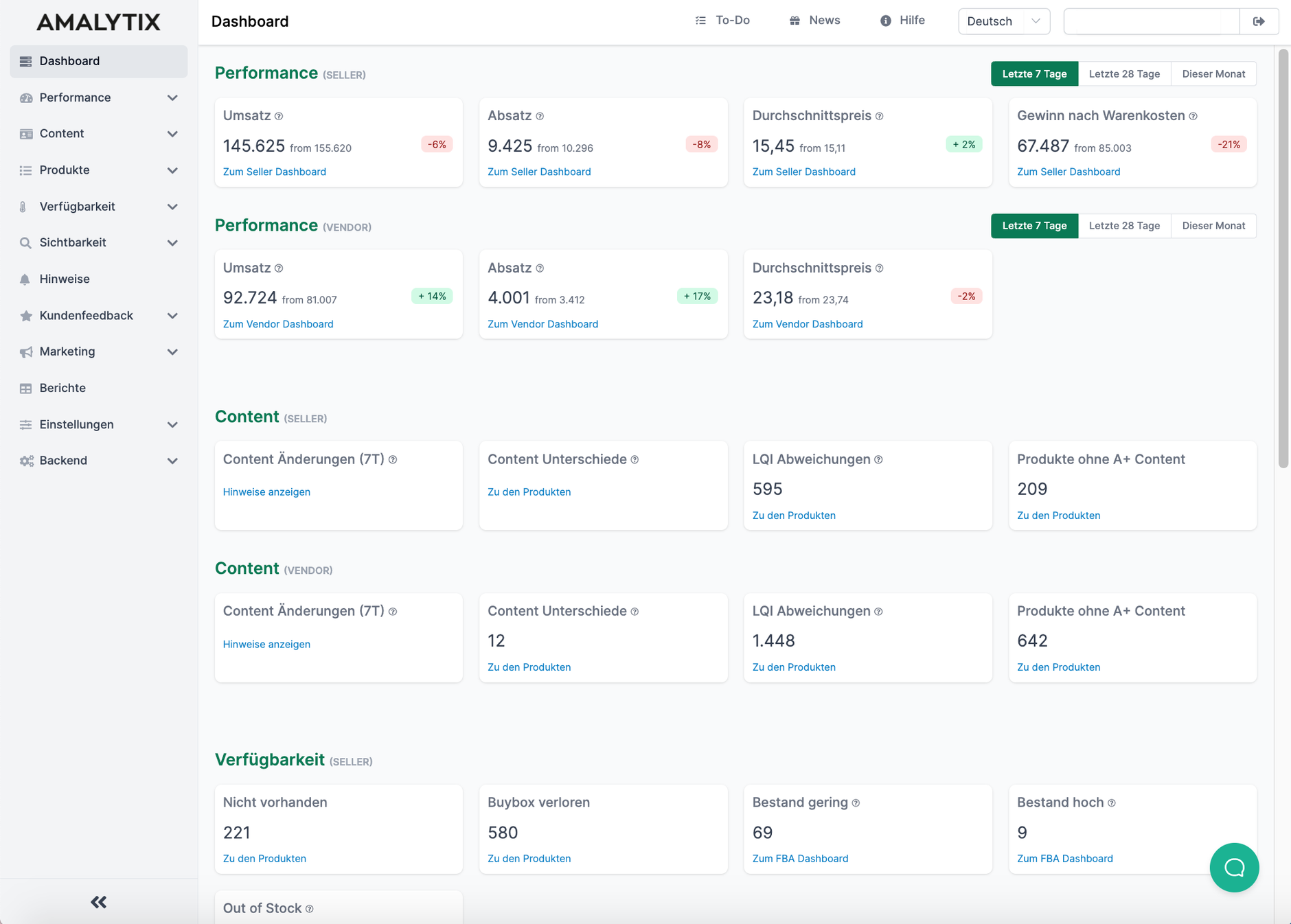 AMALYTIX Dashboard