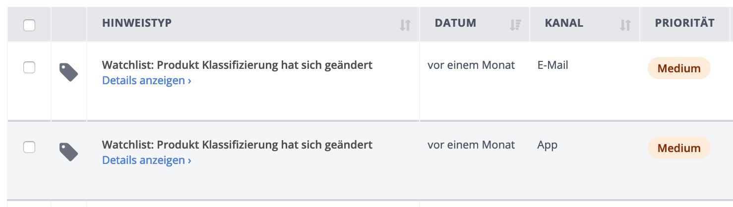 Amazon Hinweis Produkt Klassifizierung hat sich geändert zusätzliche Angaben