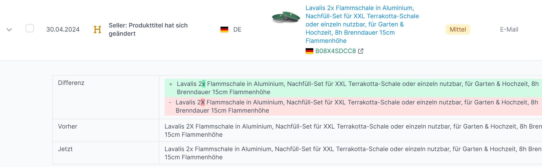 Amazon Hinweis Produkttitel hat sich geändert zusätzliche Angaben