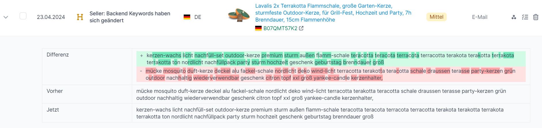 Amazon Hinweis Backend Keywords haben sich geändert