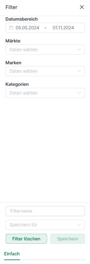 Filteroptionen für Brand Metrics