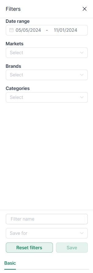 Filter options for brand metrics