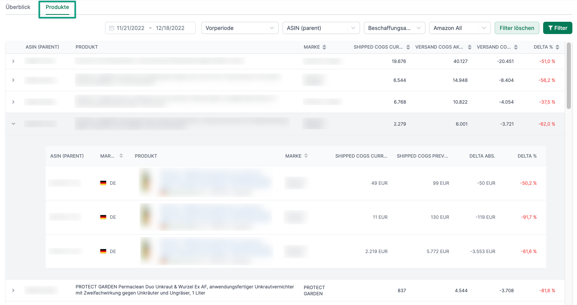 Produkte-Seite in dem Vendor Analyse Feature in AMALYTIX