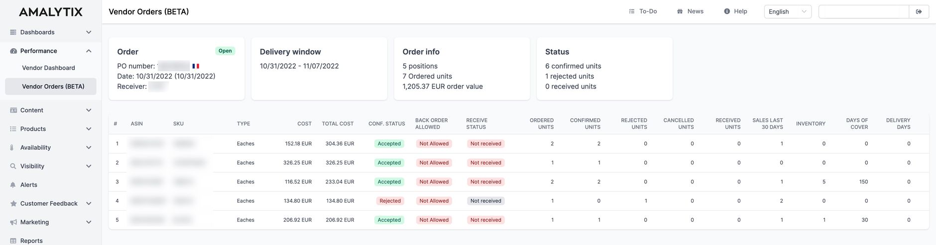 Übersicht der Details einer Bestellung in AMALYTIX