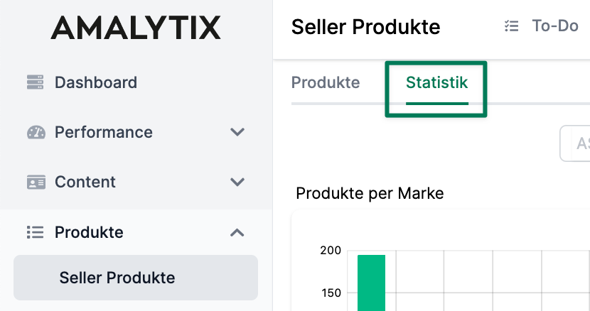 Statistiken zu Seller Produkten