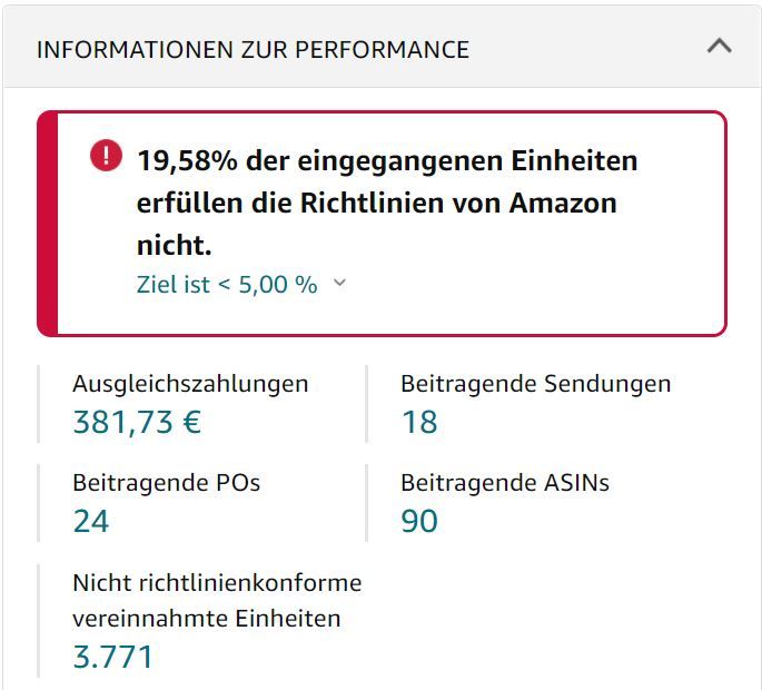 Informationen zur Kennzahl