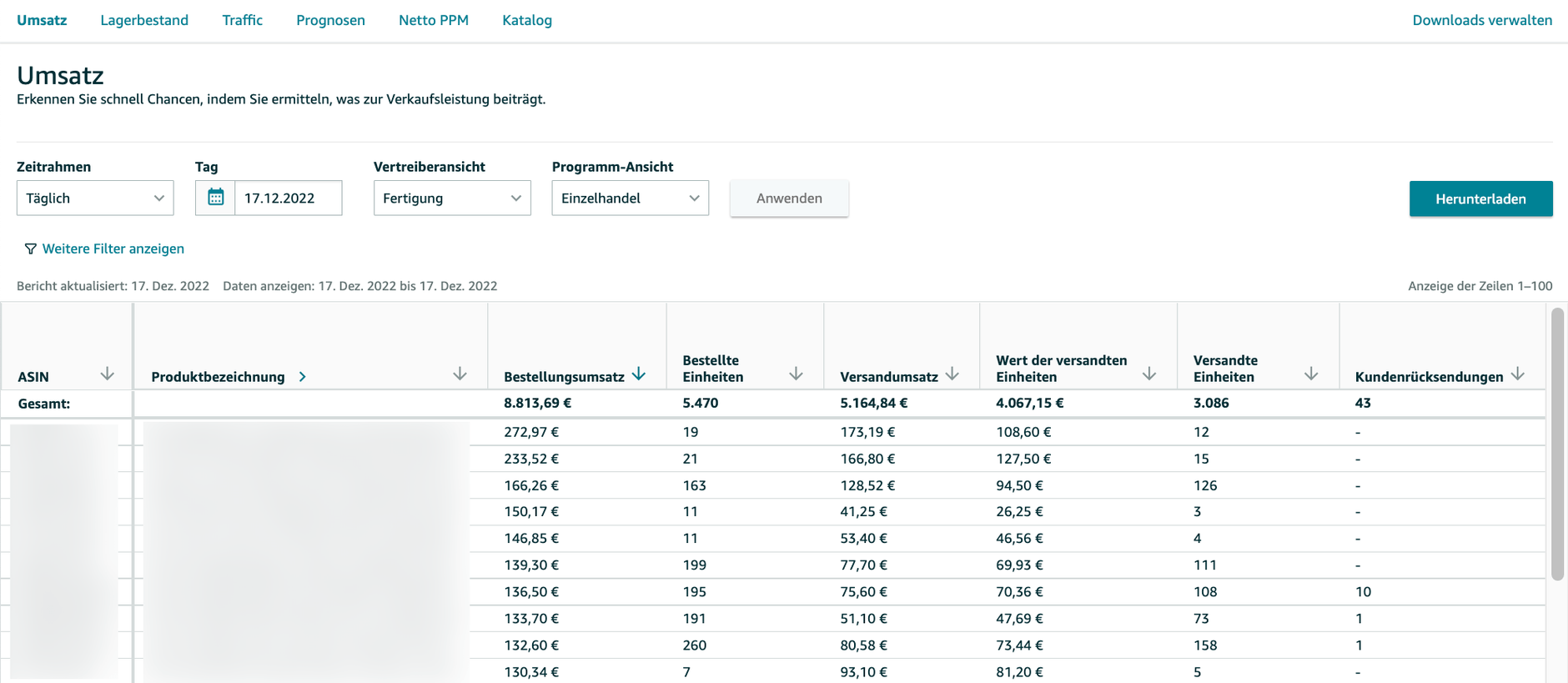 Umsatz Bericht in Amazon Retail Analytics