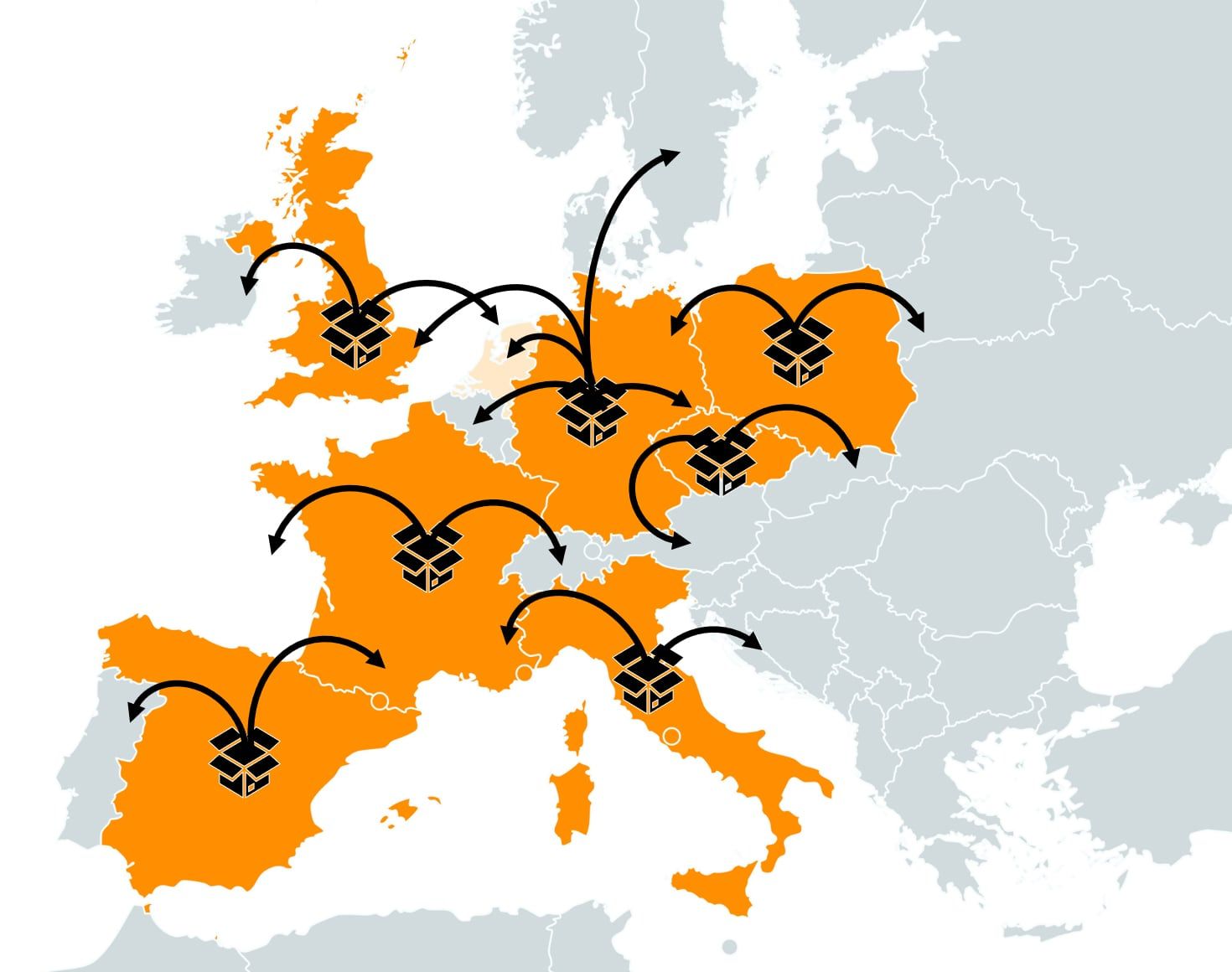 Lagerprogramm Pan-Europäischer Versand