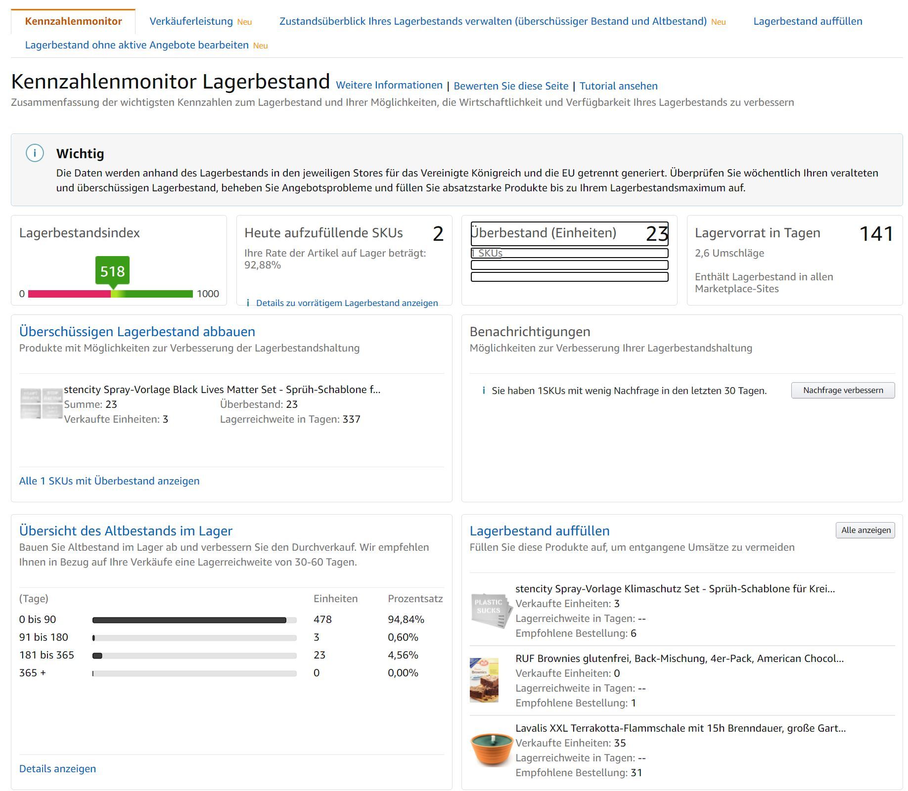 Kennzahlenmonitor Lagerbestand