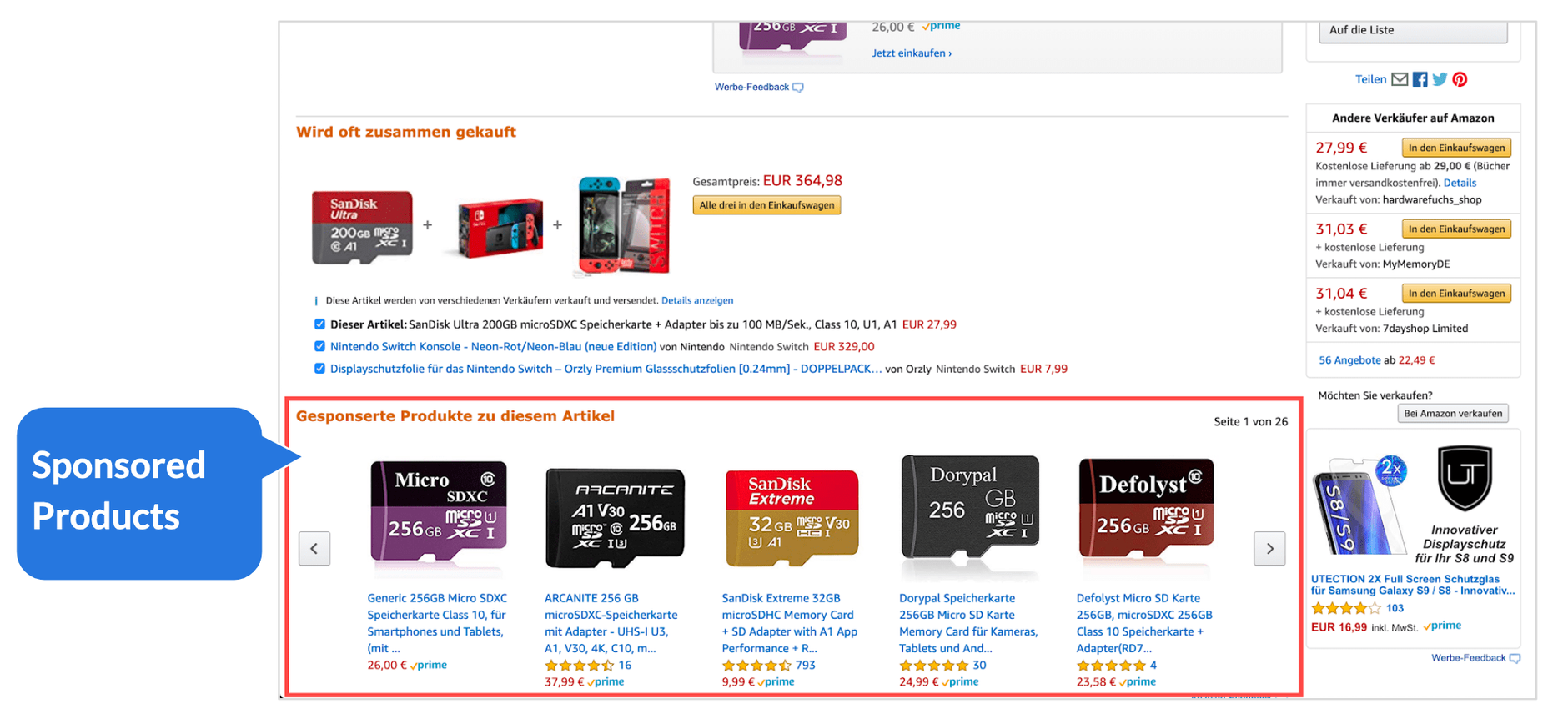 Amazon Sponsored Products