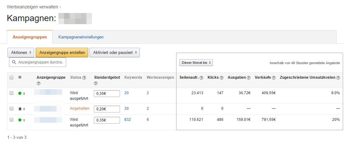 Amazon Gesponserte Produkte Report