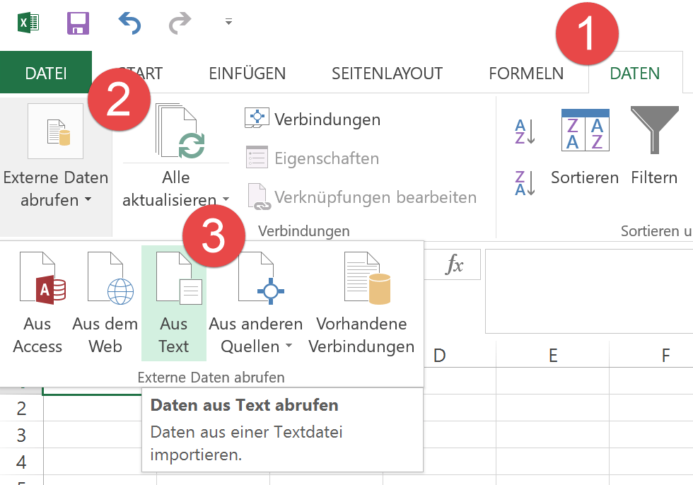 Amazon Gesponserte Produkte Bericht