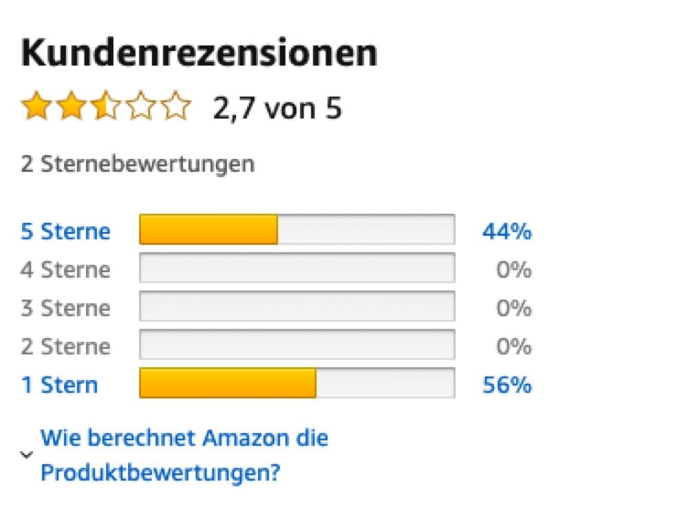 Gewichtung der Amazon Sternebewertungen nach Aktualität Beispiel 1