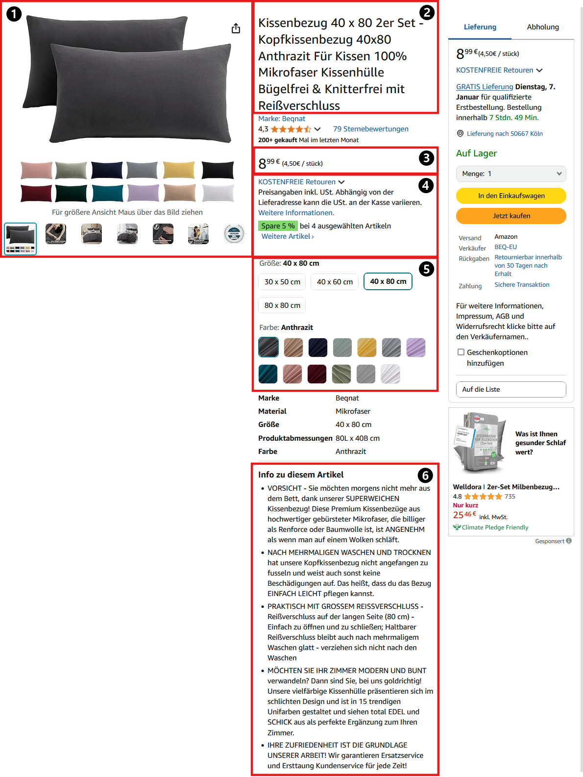 Relevante Elemente eines Produktlistings above the fold