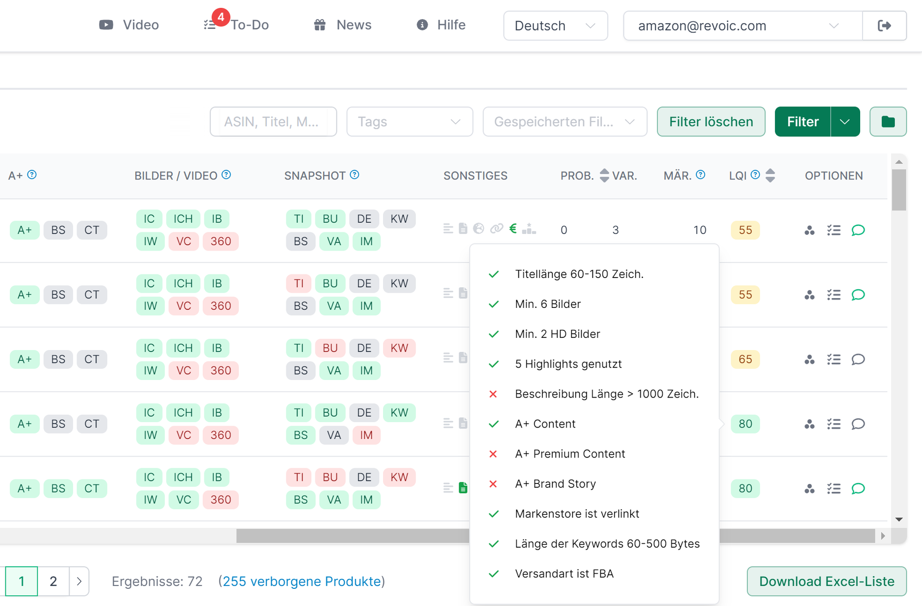 Amazon SEO Optimierung - Elemente des Listing-Quality-Index im AMALYTIX-Tool