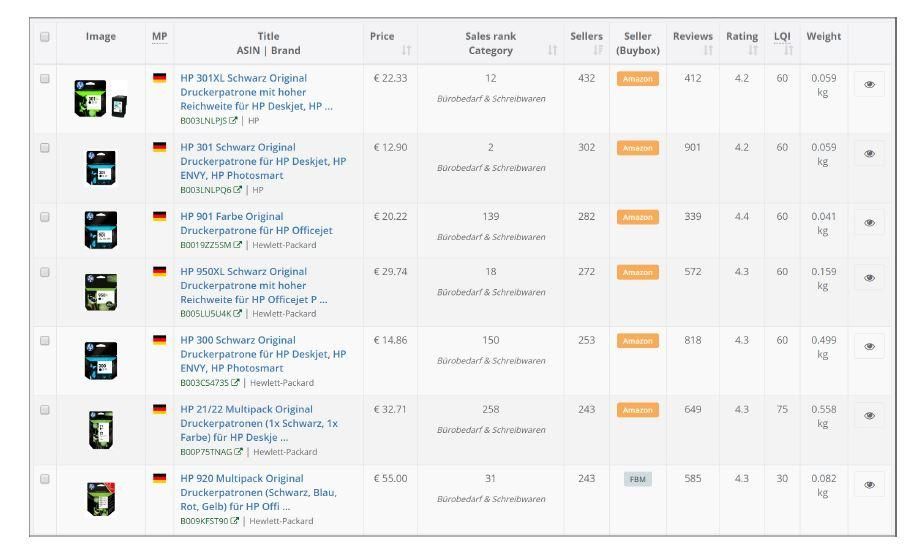 Amalytix Amazon Analyse Tool